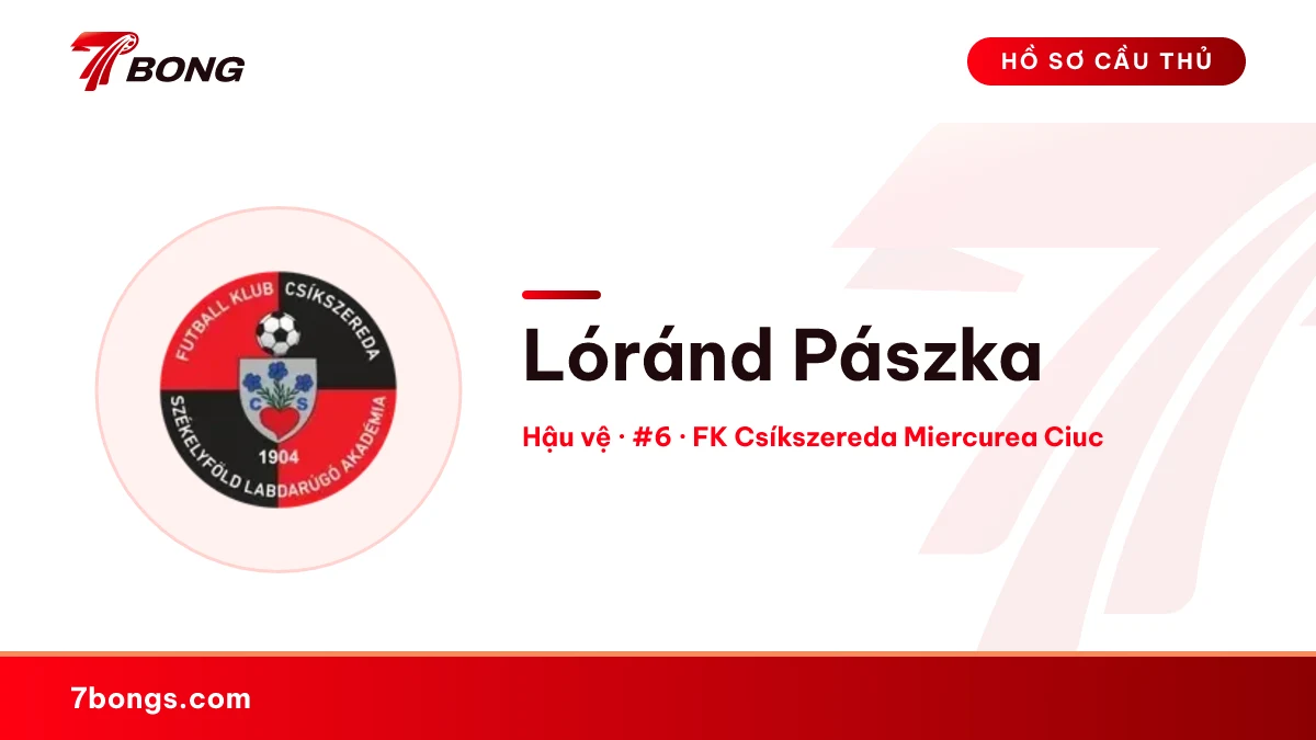 Lóránd Pászka — FK Csíkszereda Miercurea Ciuc