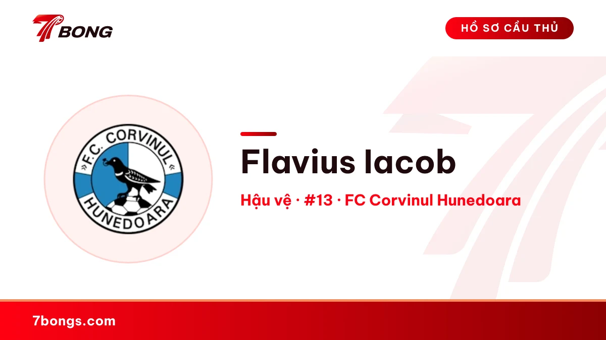 Flavius Iacob — FC Corvinul Hunedoara