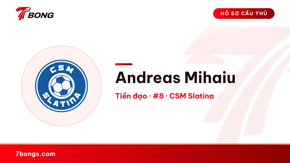 Andreas Mihaiu — CSM Slatina