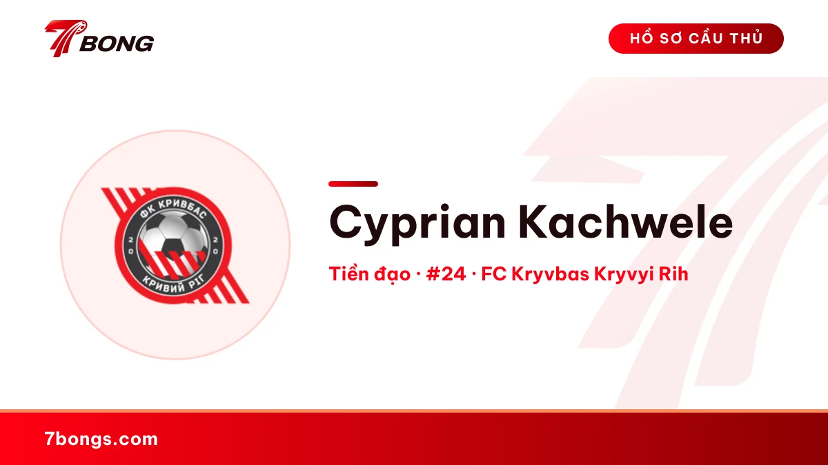 Cyprian Kachwele — FC Kryvbas Kryvyi Rih