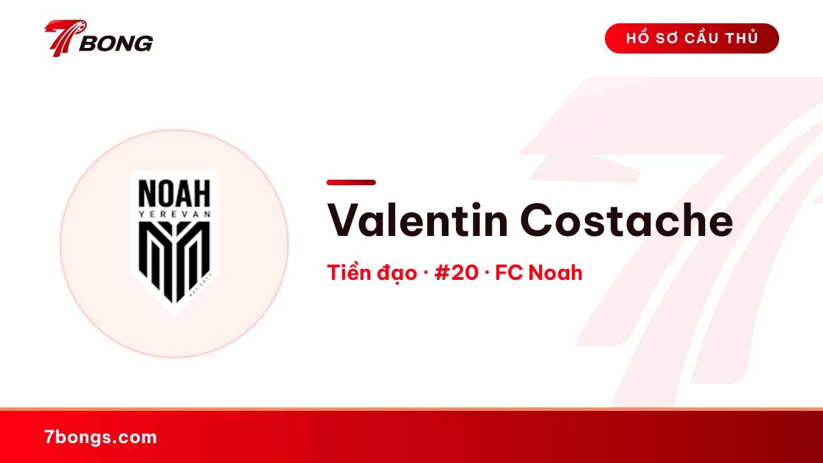 Valentin Costache — FC Noah
