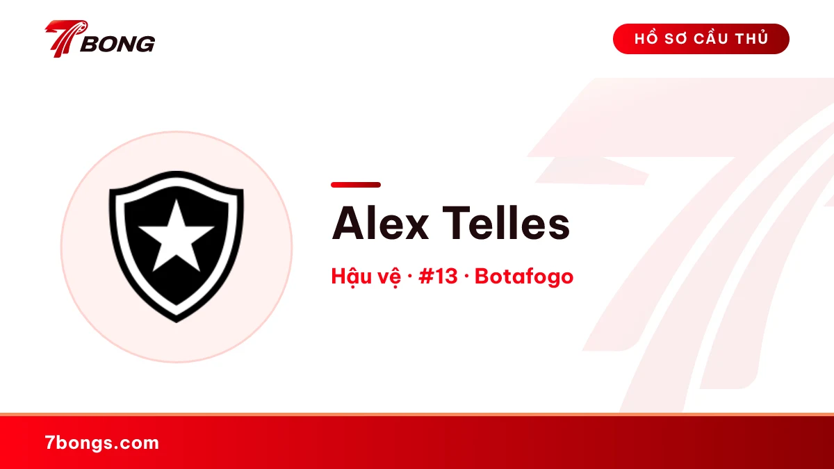 Alex Telles — Botafogo