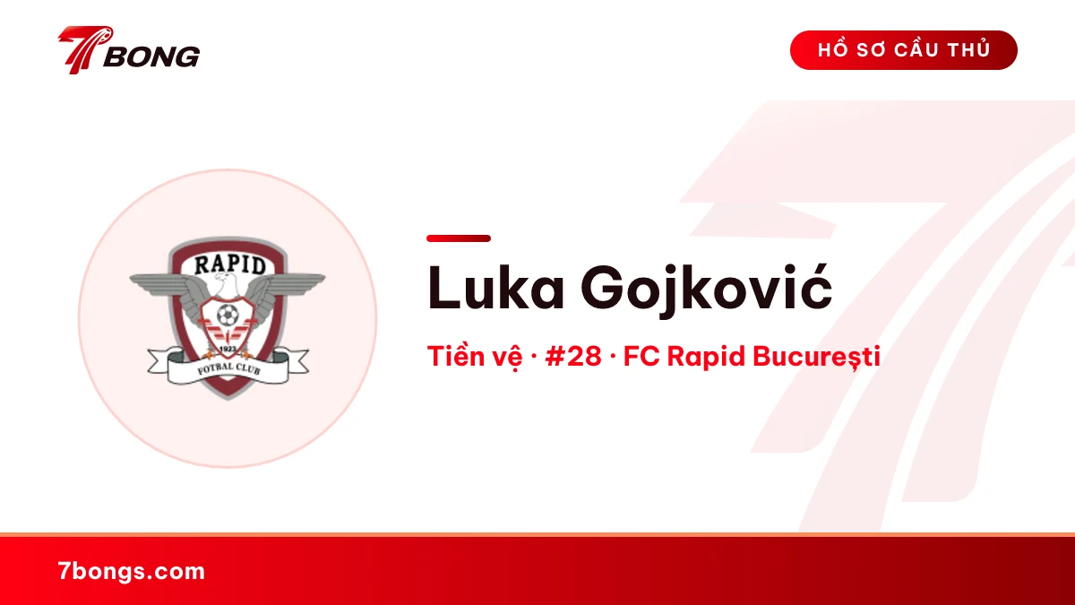 Luka Gojković — FC Rapid București
