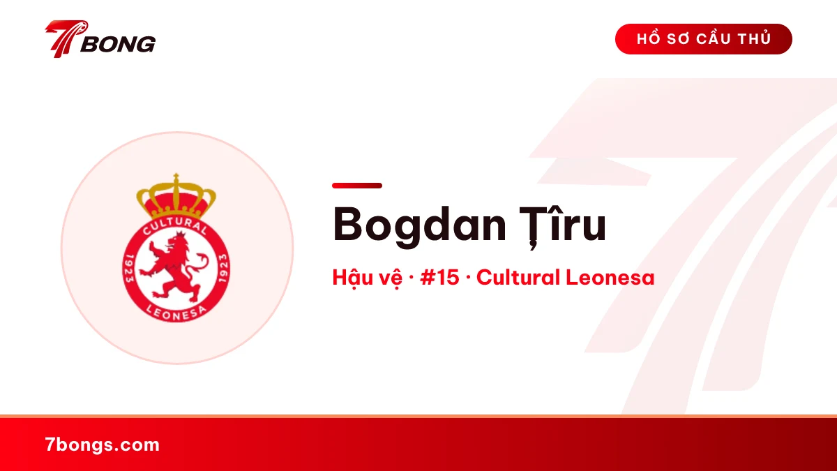 Bogdan Țîru — Cultural Leonesa