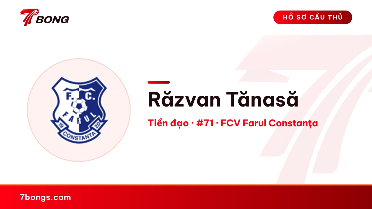 Răzvan Tănasă — FCV Farul Constanța
