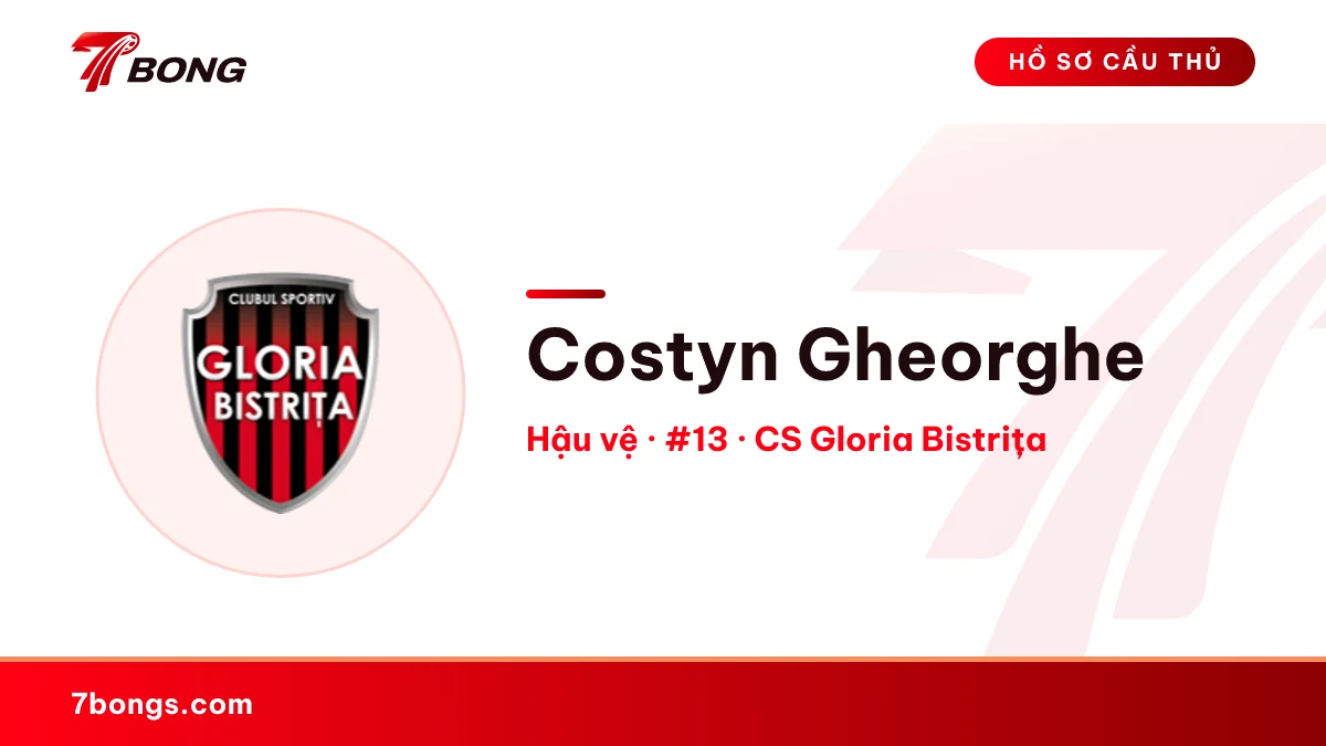 Costyn Gheorghe — CS Gloria Bistrița
