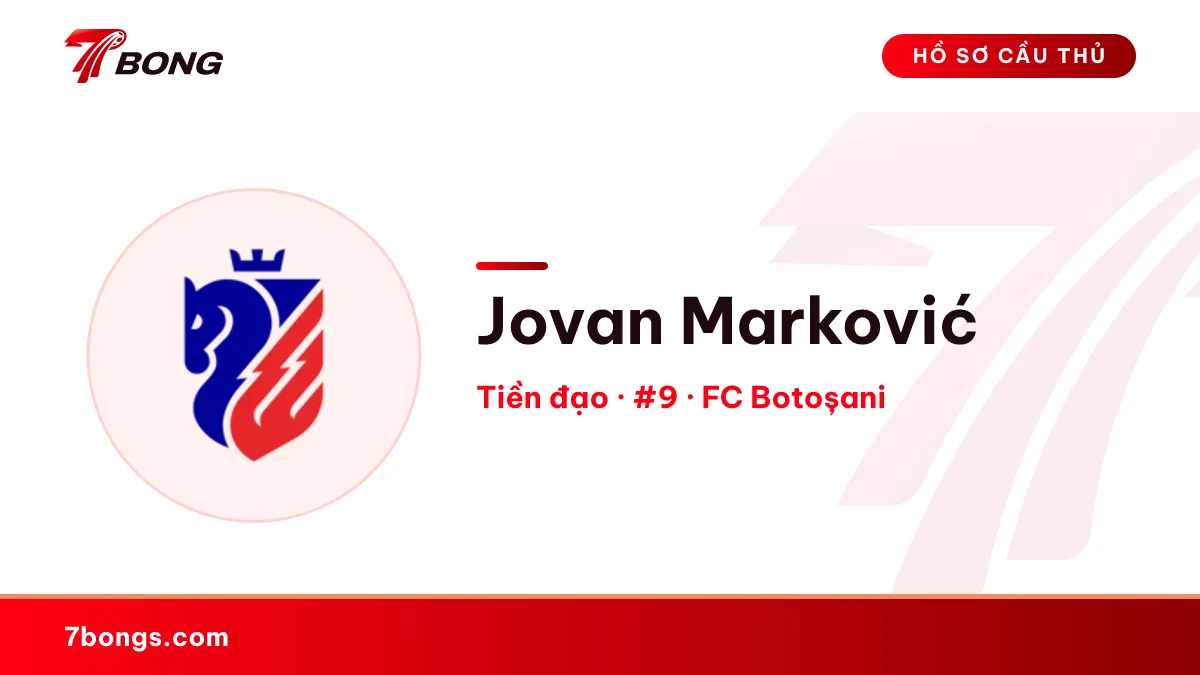 Jovan Marković — FC Botoșani