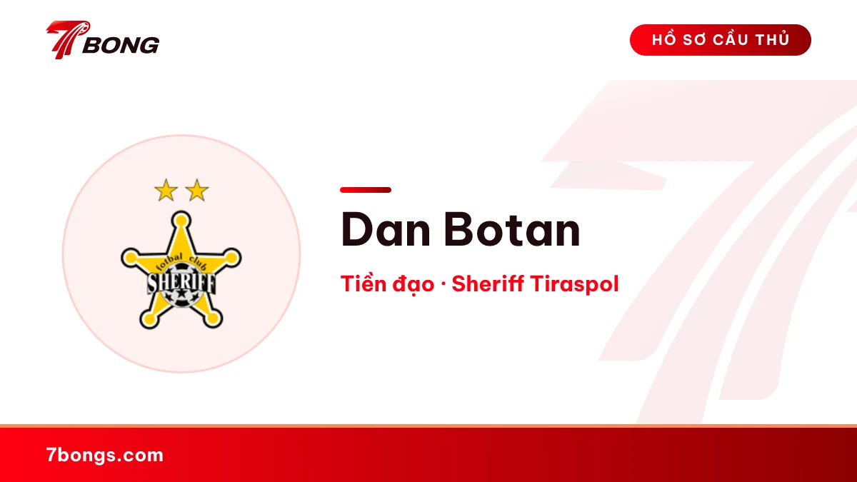 Dan Botan — Sheriff Tiraspol