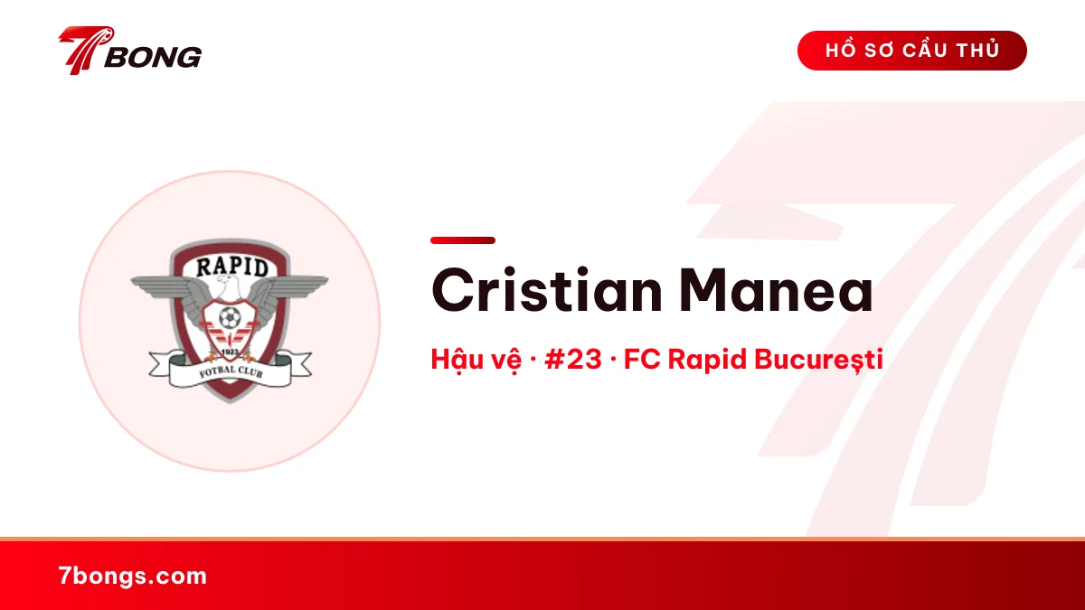 Cristian Manea — FC Rapid București