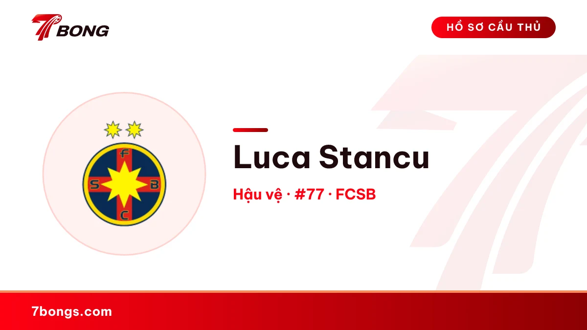Luca Stancu — FCSB