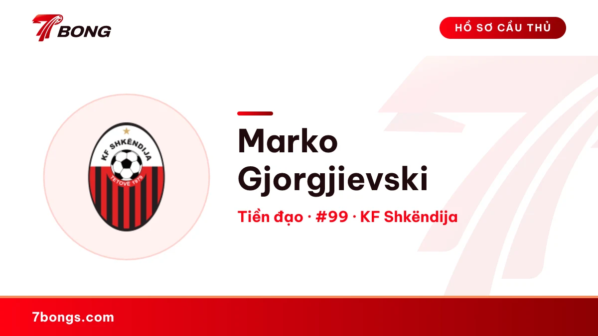 Marko Gjorgjievski — KF Shkëndija