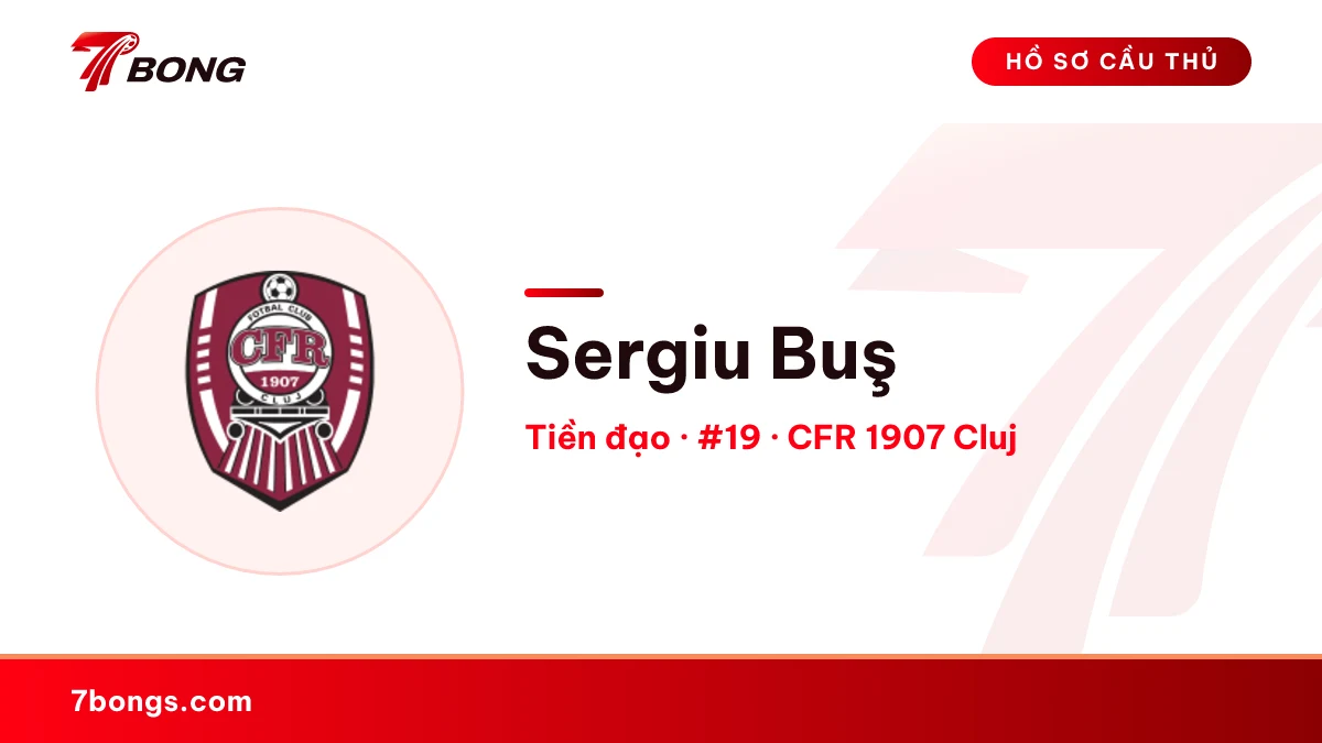 Sergiu Buş — CFR 1907 Cluj