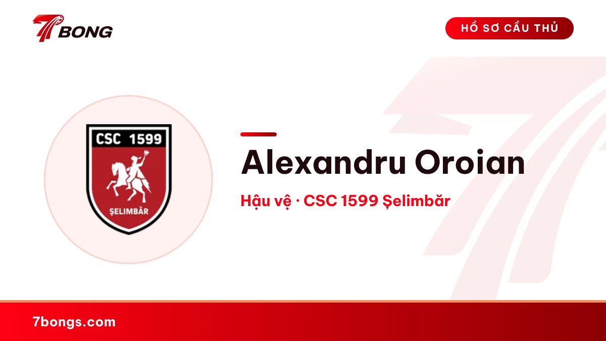 Alexandru Oroian — CSC 1599 Șelimbăr