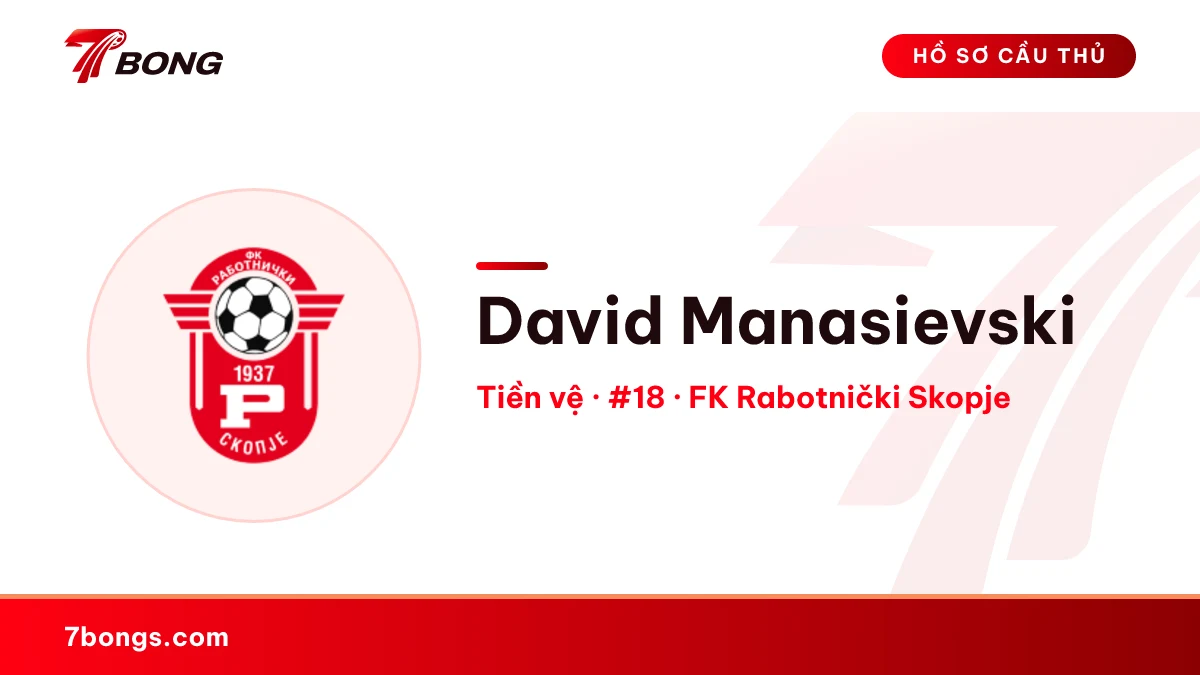 David Manasievski — FK Rabotnički Skopje