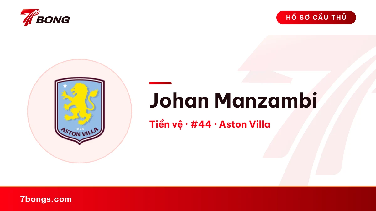 Johan Manzambi — Aston Villa