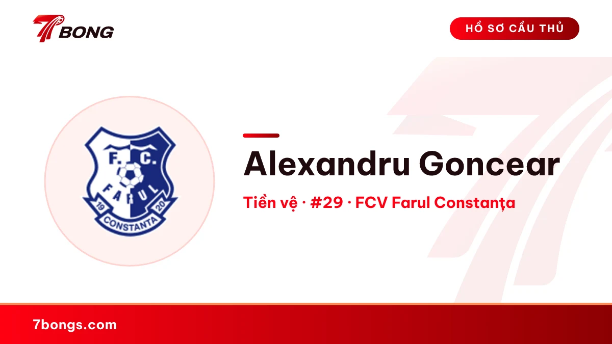 Alexandru Goncear — FCV Farul Constanța