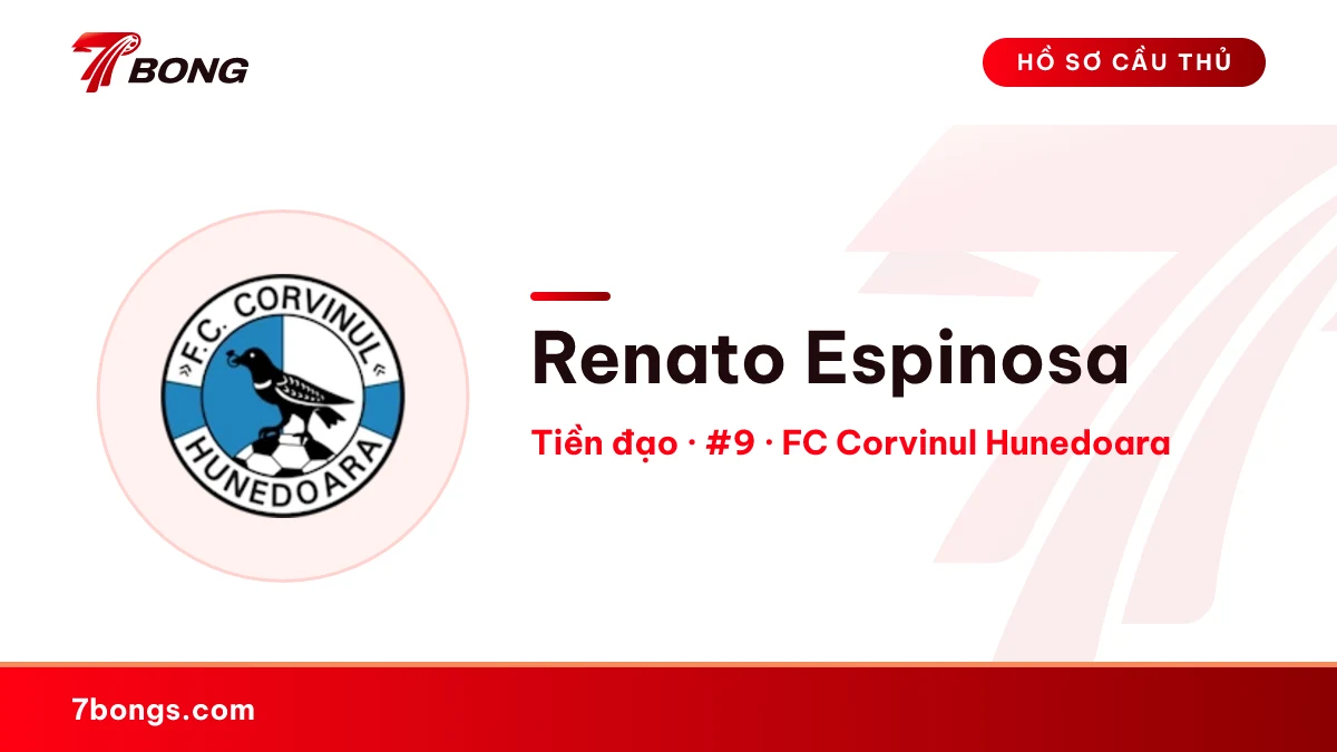 Renato Espinosa — FC Corvinul Hunedoara