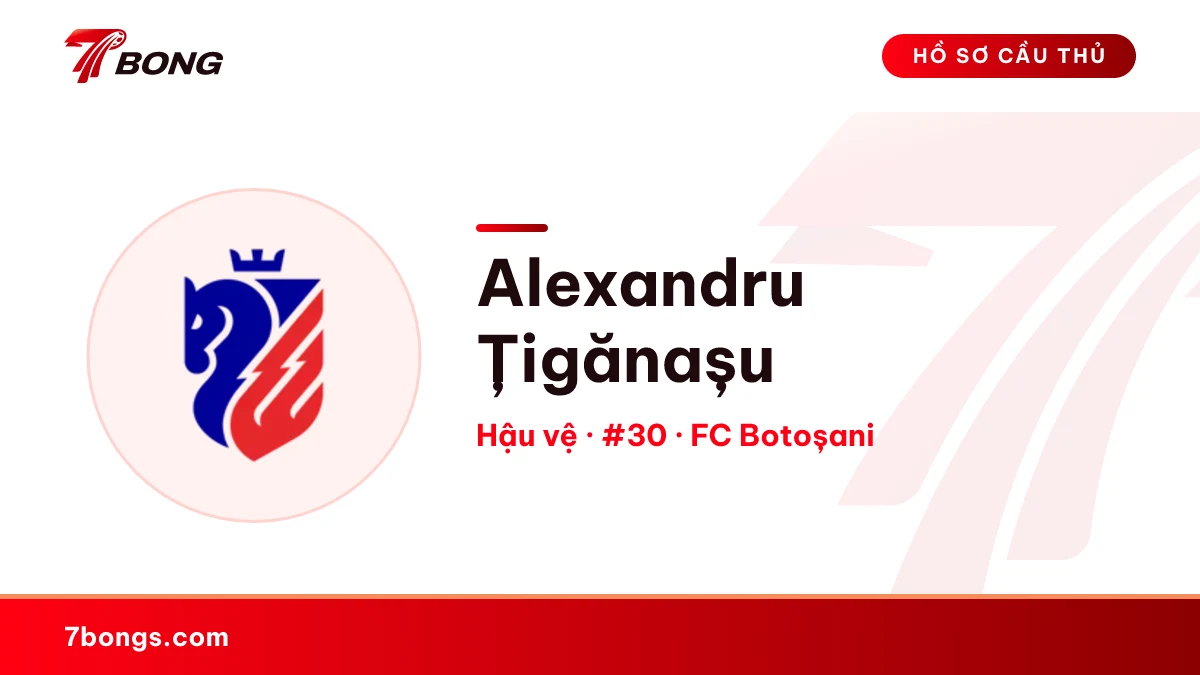 Alexandru Țigănașu — FC Botoșani