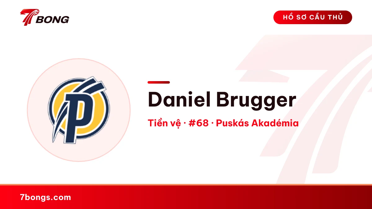 Daniel Brugger — Puskás Akadémia
