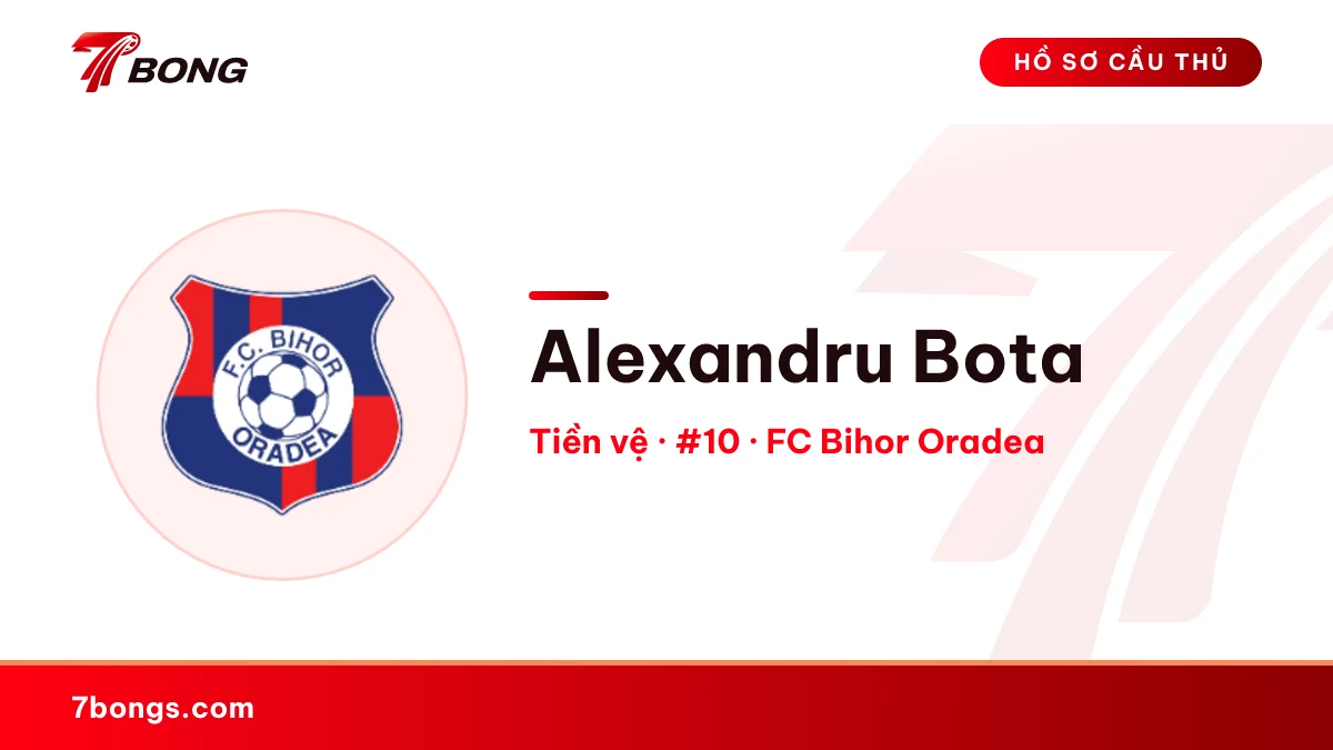 Alexandru Bota — FC Bihor Oradea