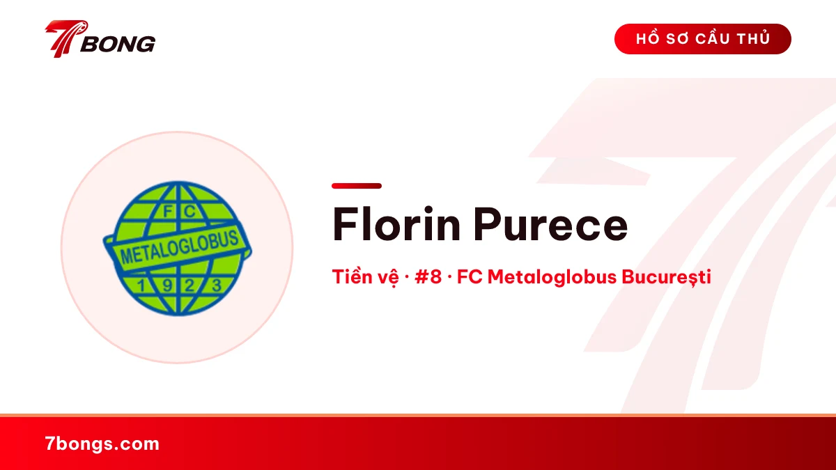 Florin Purece — FC Metaloglobus București