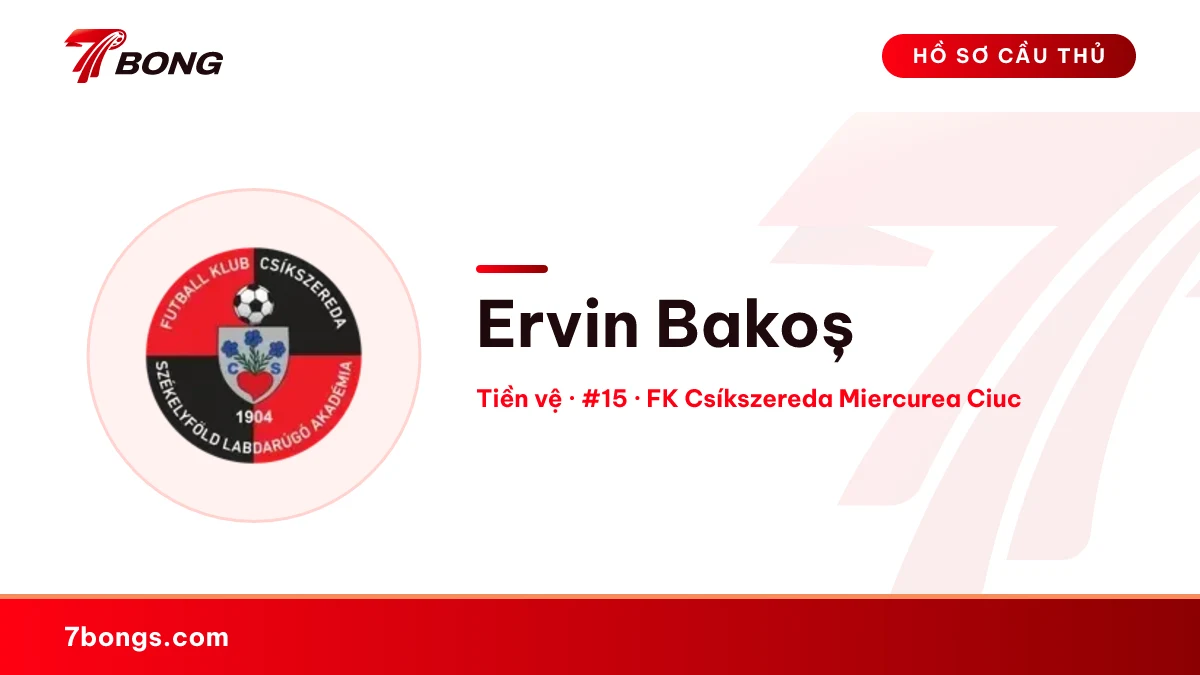 Ervin Bakoș — FK Csíkszereda Miercurea Ciuc