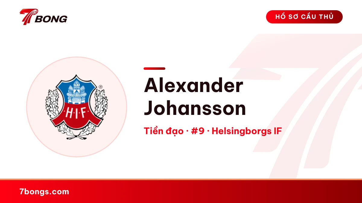 Alexander Johansson — Helsingborgs IF