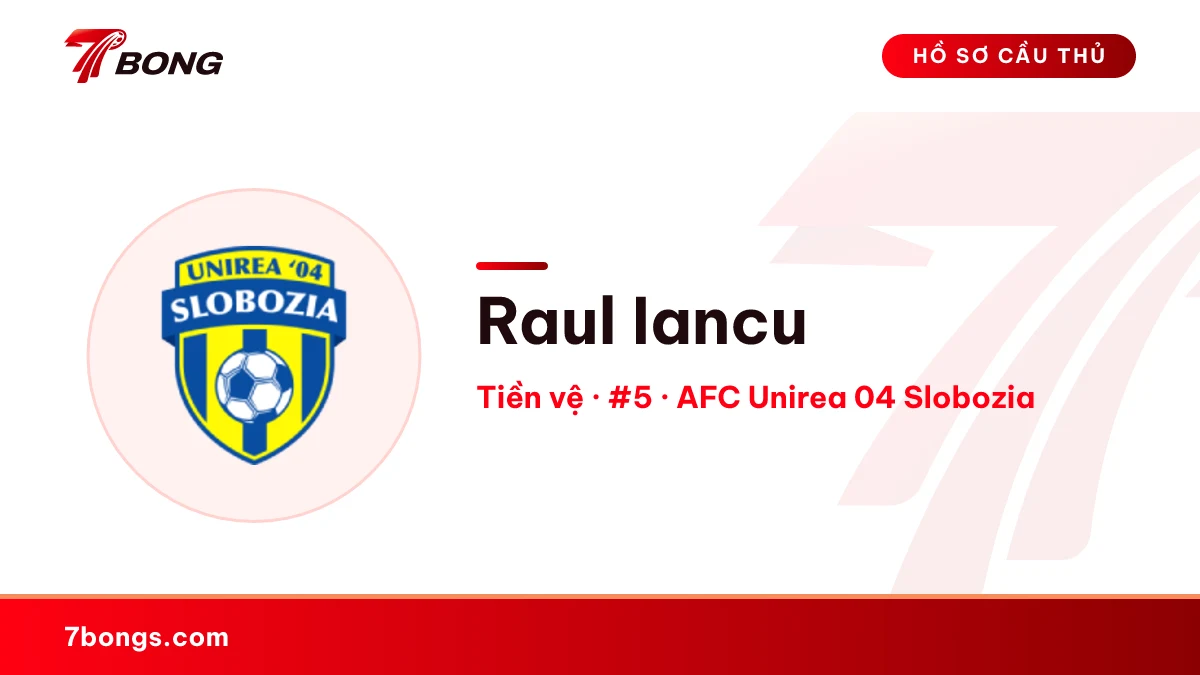 Raul Iancu — AFC Unirea 04 Slobozia