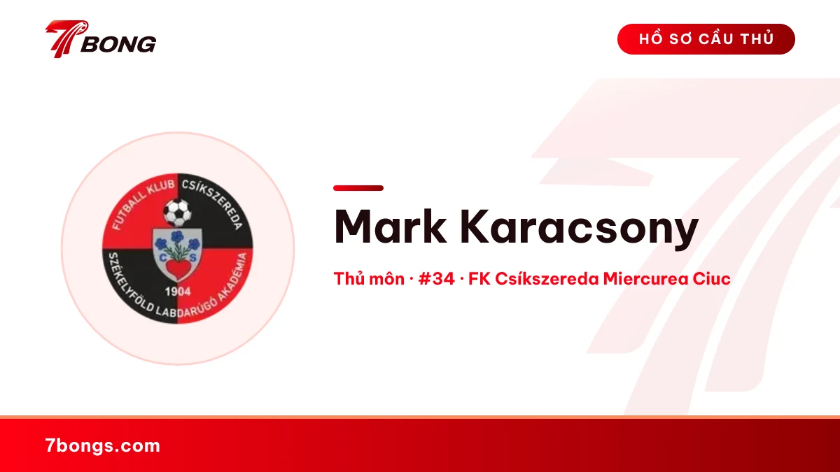 Mark Karacsony — FK Csíkszereda Miercurea Ciuc