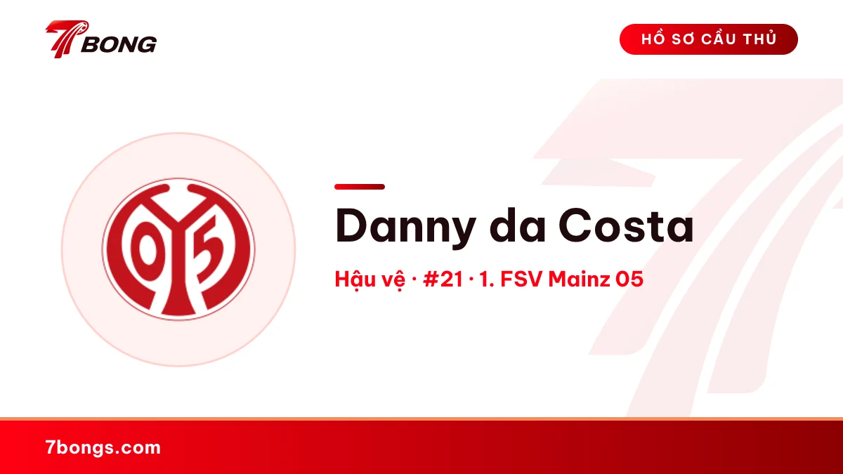 Danny da Costa — 1. FSV Mainz 05