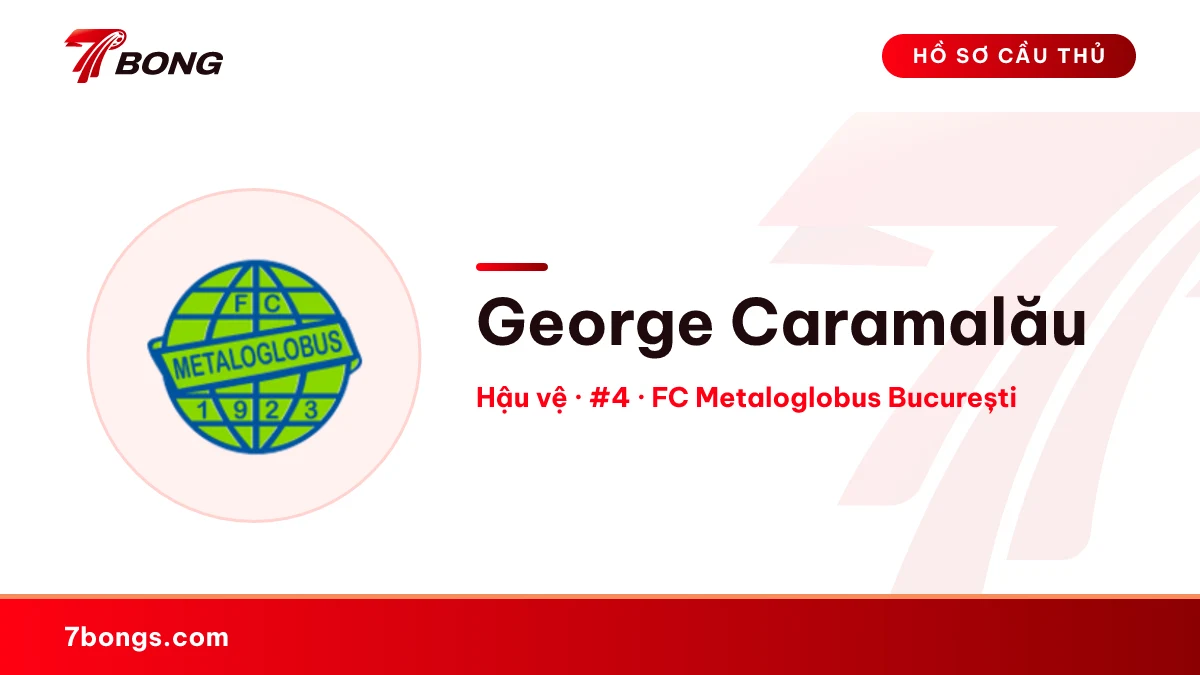 George Caramalău — FC Metaloglobus București