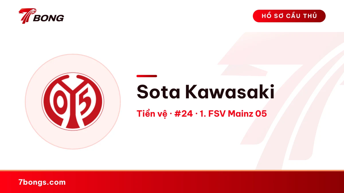 Sota Kawasaki — 1. FSV Mainz 05