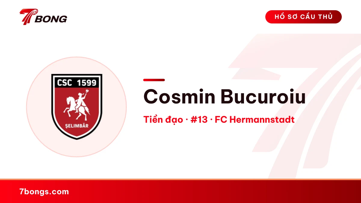 Cosmin Bucuroiu — FC Hermannstadt