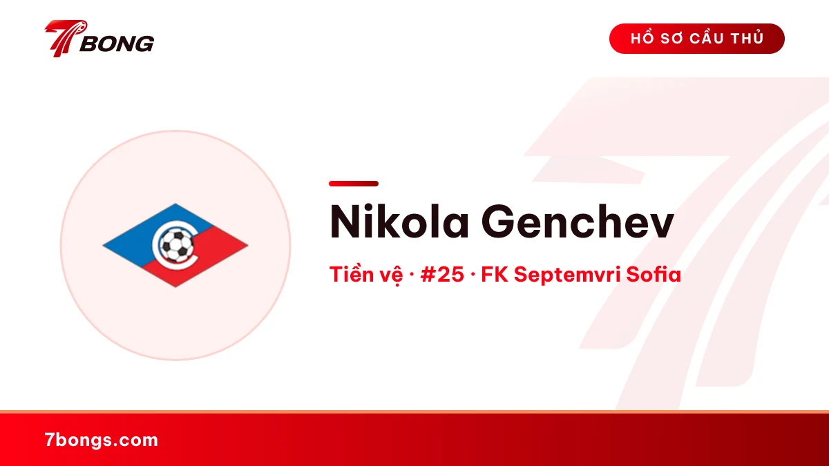 Nikola Genchev — FK Septemvri Sofia