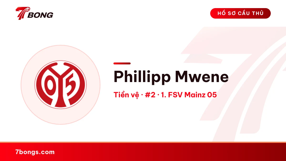 Phillipp Mwene — 1. FSV Mainz 05