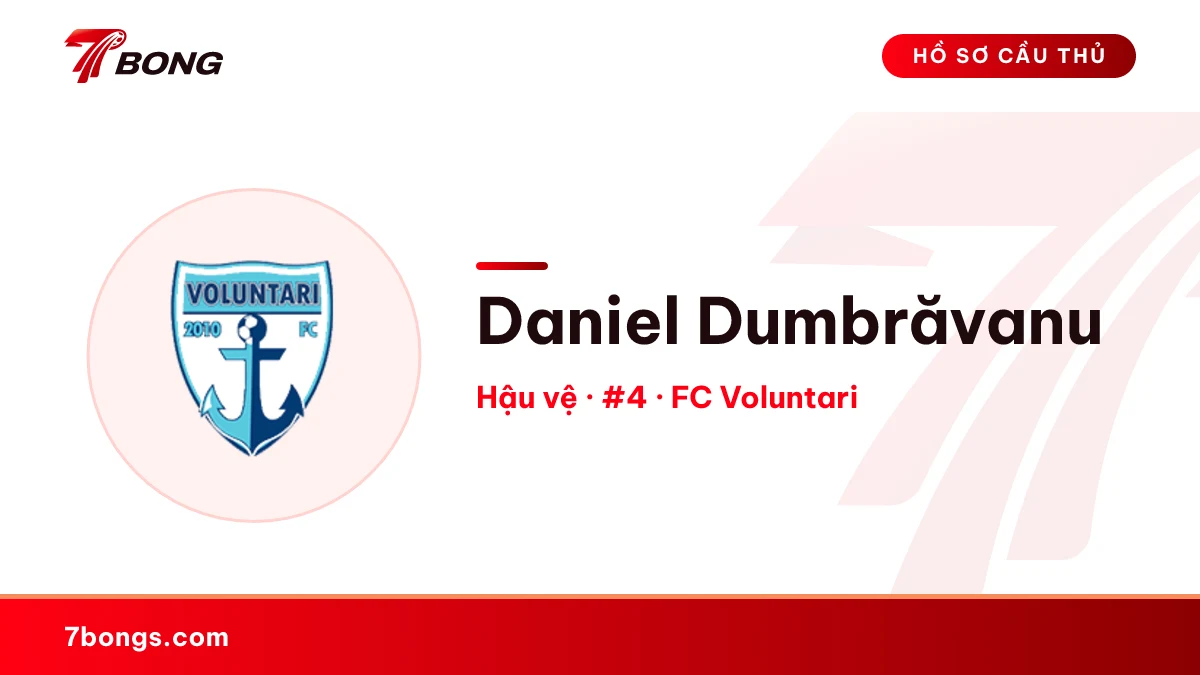 Daniel Dumbrăvanu — FC Voluntari