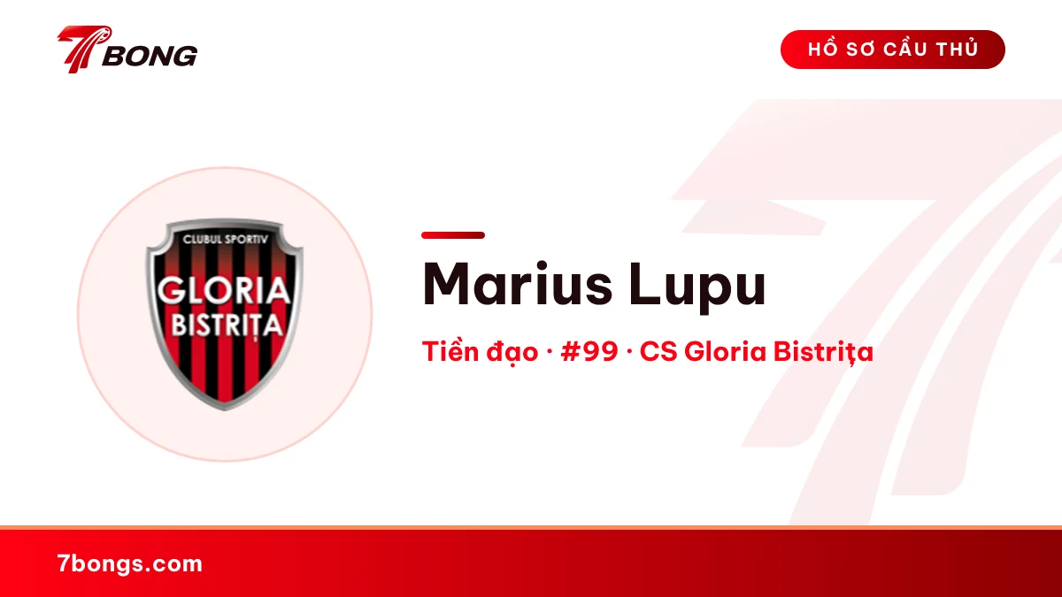 Marius Lupu — CS Gloria Bistrița