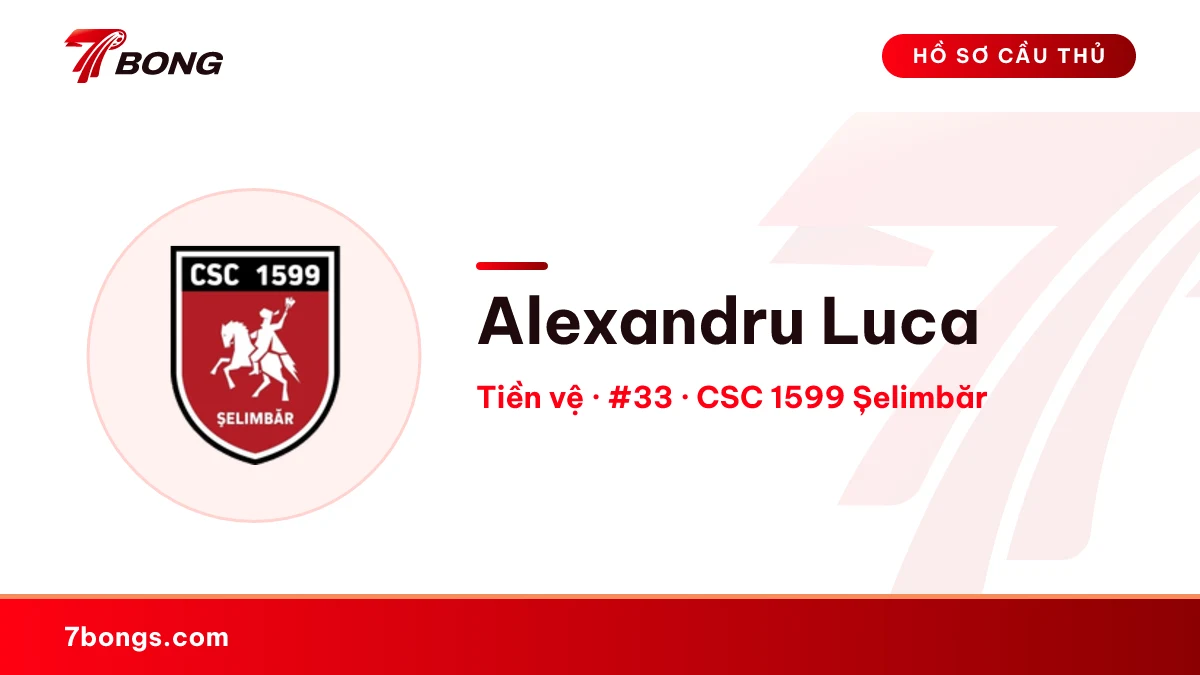 Alexandru Luca — CSC 1599 Șelimbăr