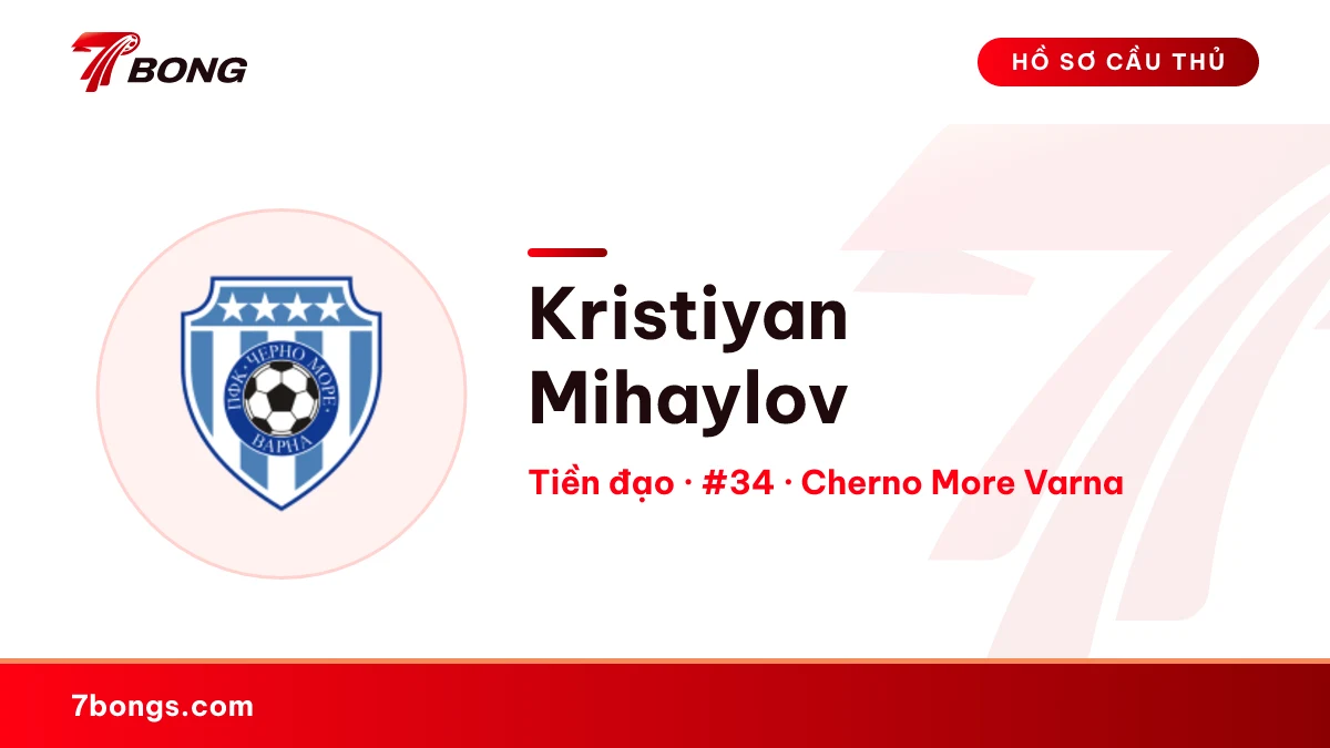 Kristiyan Mihaylov — Cherno More Varna