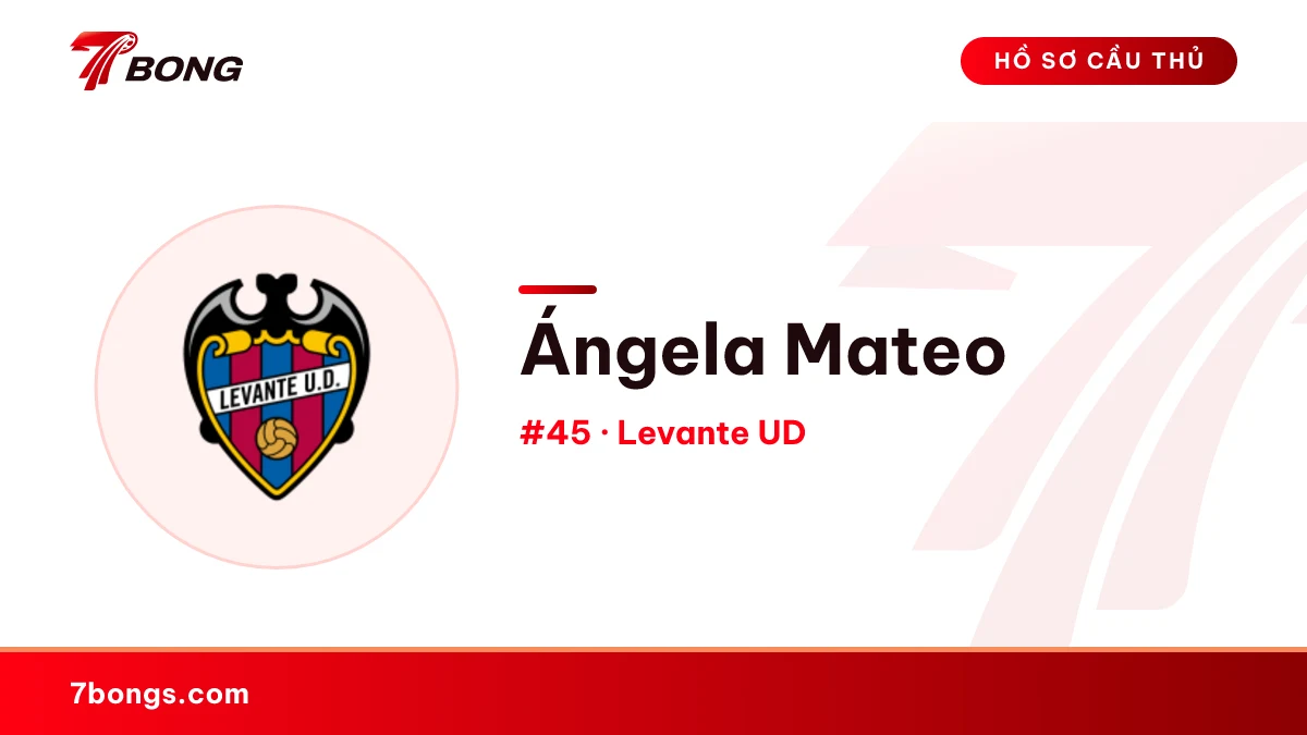 Ángela Mateo — Levante UD