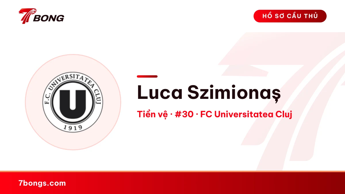 Luca Szimionaș — FC Universitatea Cluj