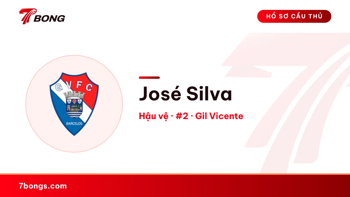 José Silva — Gil Vicente