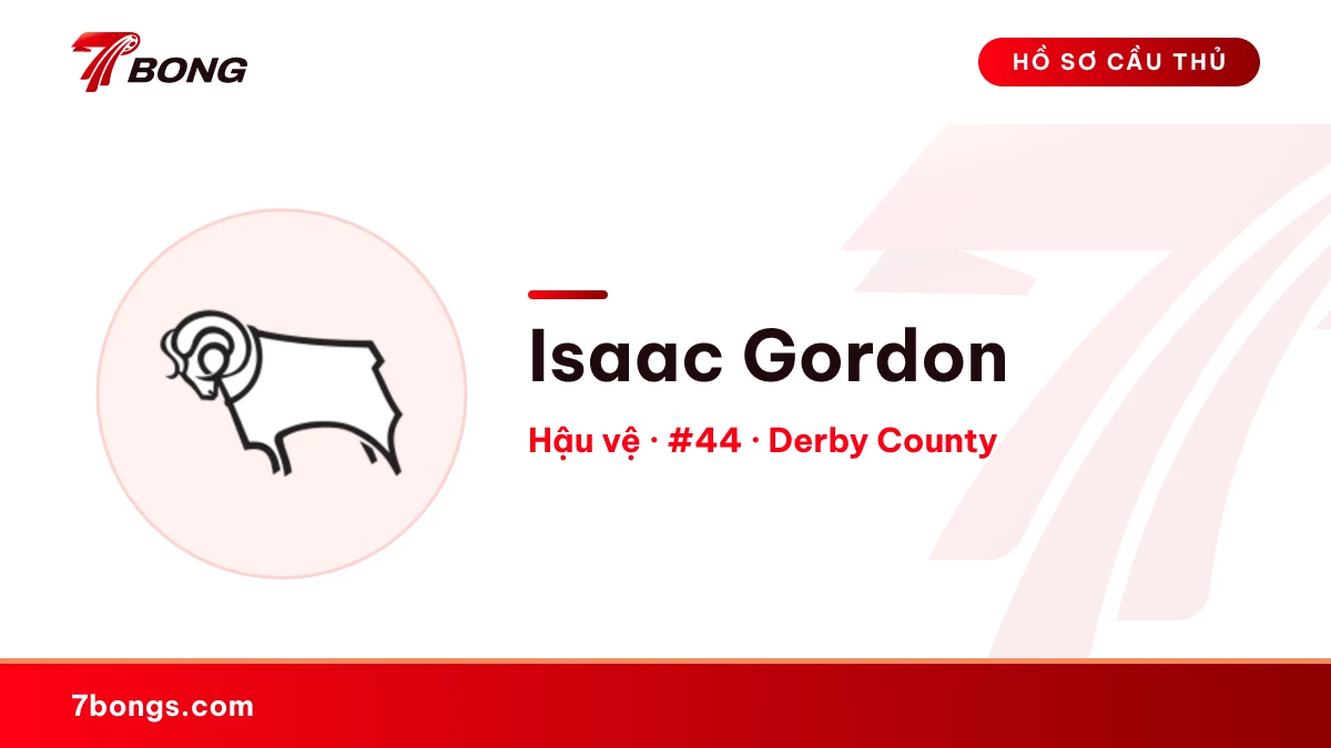 Isaac Gordon — Derby County