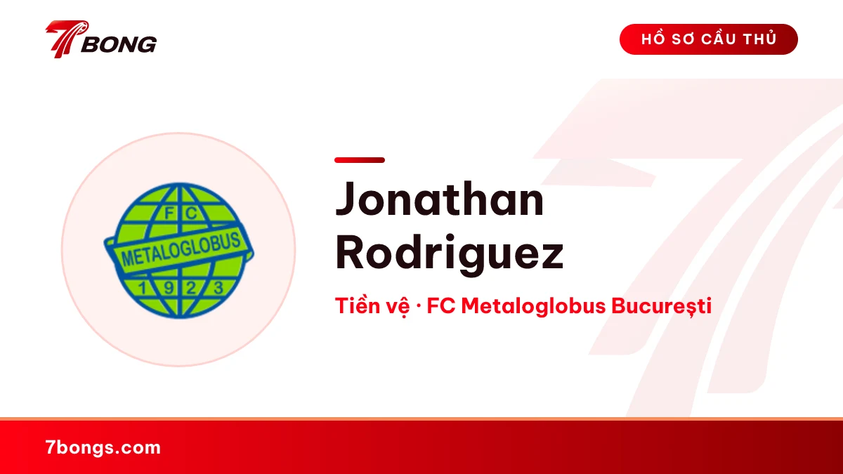 Jonathan Rodriguez — FC Metaloglobus București