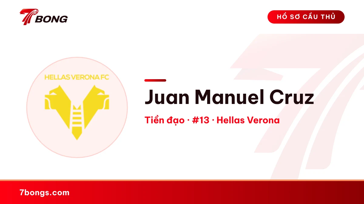 Juan Manuel Cruz — Hellas Verona