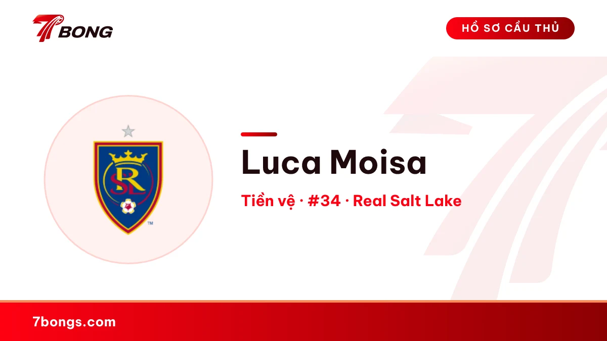 Luca Moisa — Real Salt Lake