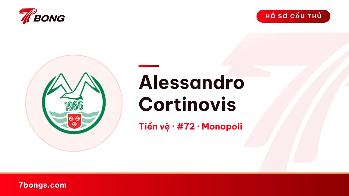 Alessandro Cortinovis — Monopoli