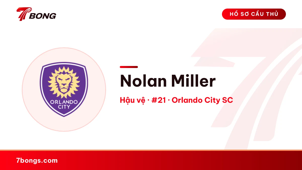 Nolan Miller — Orlando City SC