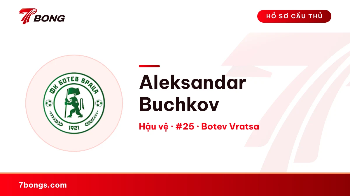 Aleksandar Buchkov — Botev Vratsa
