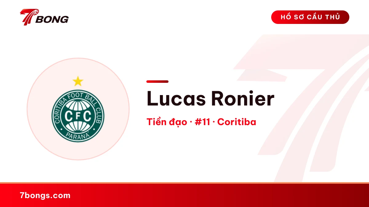 Lucas Ronier — Coritiba